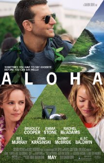 Aloha - BRRip